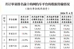 东契奇生涯多次砍下35+15+15 NBA历史此前仅“大O”曾做到