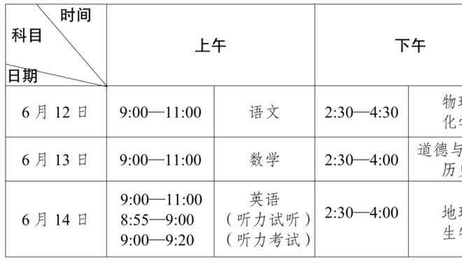 湖记：丁威迪正在抱怨球队 他表示地位和时间不够 但要求管够