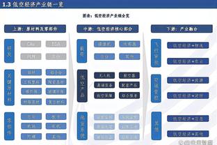 我想 只有踢过球的人才懂这种艺术吧……